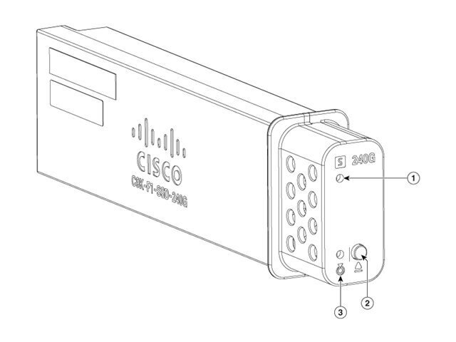CISCO-SSD-240G-CISCO-PLUGGABLE-USB3-0-SSD-STORAGE-preview