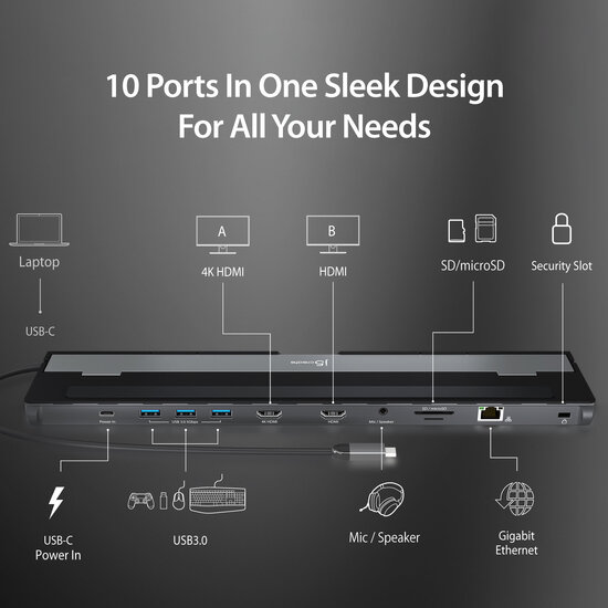 J5create_JCD542_USB_C_to_Dual_HDMI_Docking_Station_1-preview