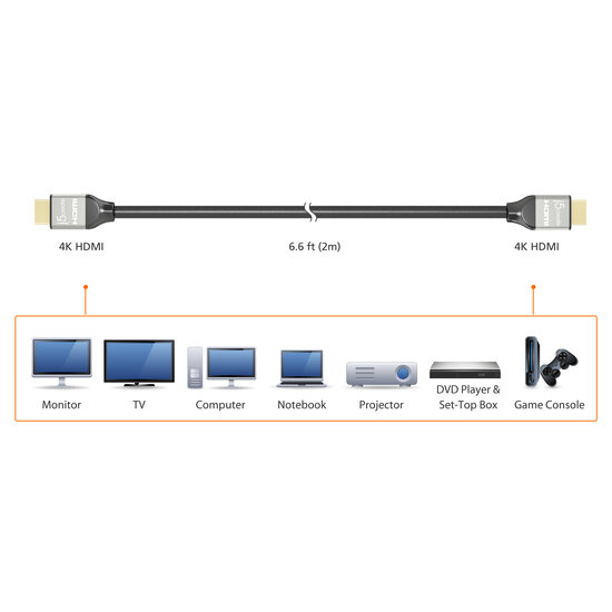 J5create_JDC52_Ultra_HD_4K_HDMI_to_HDMI_2m_Cable_1_1-preview