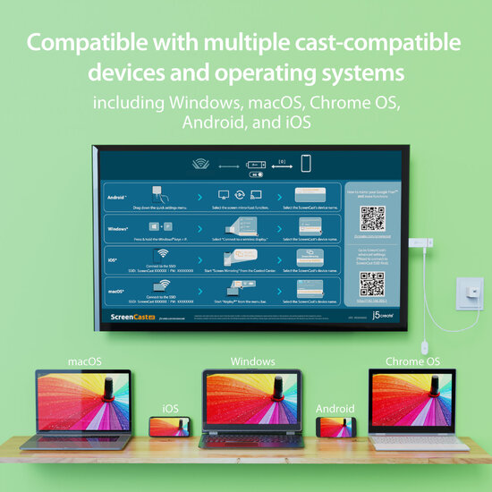 J5create JVAW76 ScreenCast 4K Wireless Display Adapter Cast Laptop to