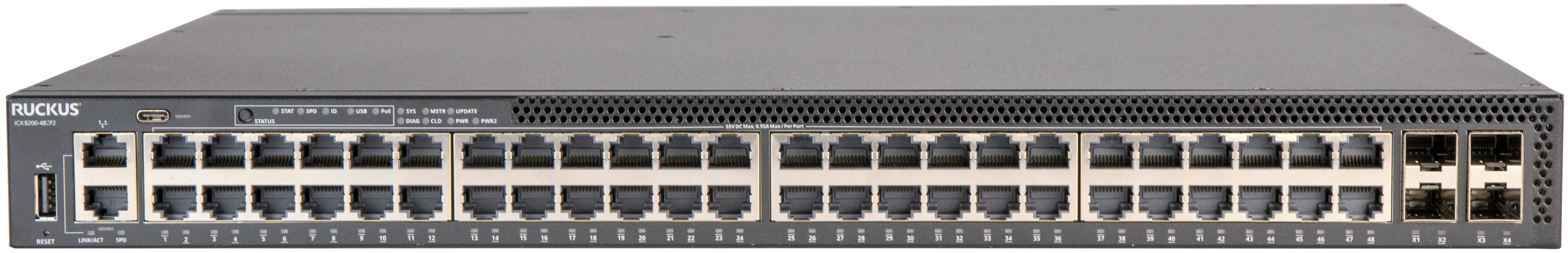 RUCKUS_ICX_8200_Switch_32x1G_PoE_ports_16x2_5G_PoE-preview